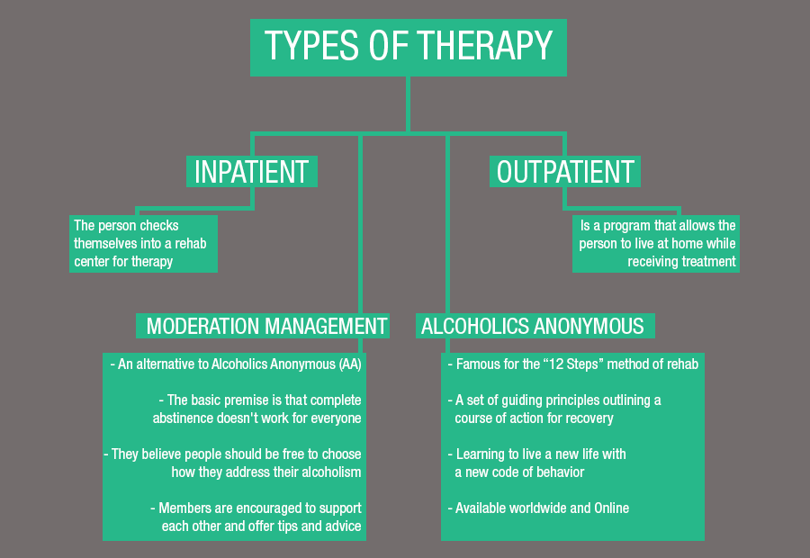 Naltrexone Detox Treatment FacilityNorth Boston NY