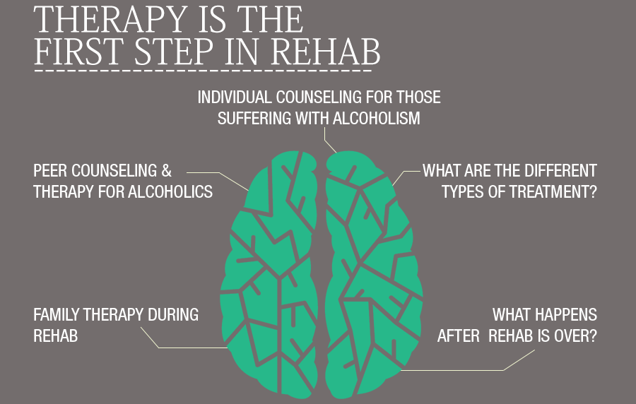 Metadate Detox Treatment ProgramsCorinth MS