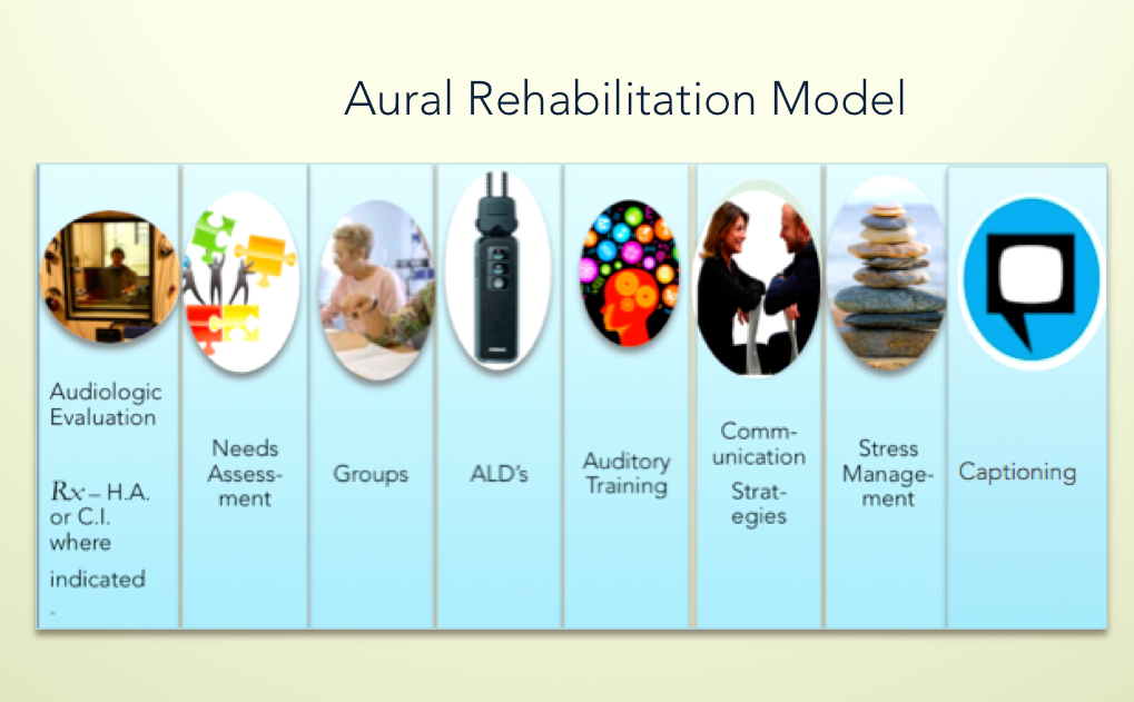 Benzodiazepines Addiction Rehab FacilitiesSims IL